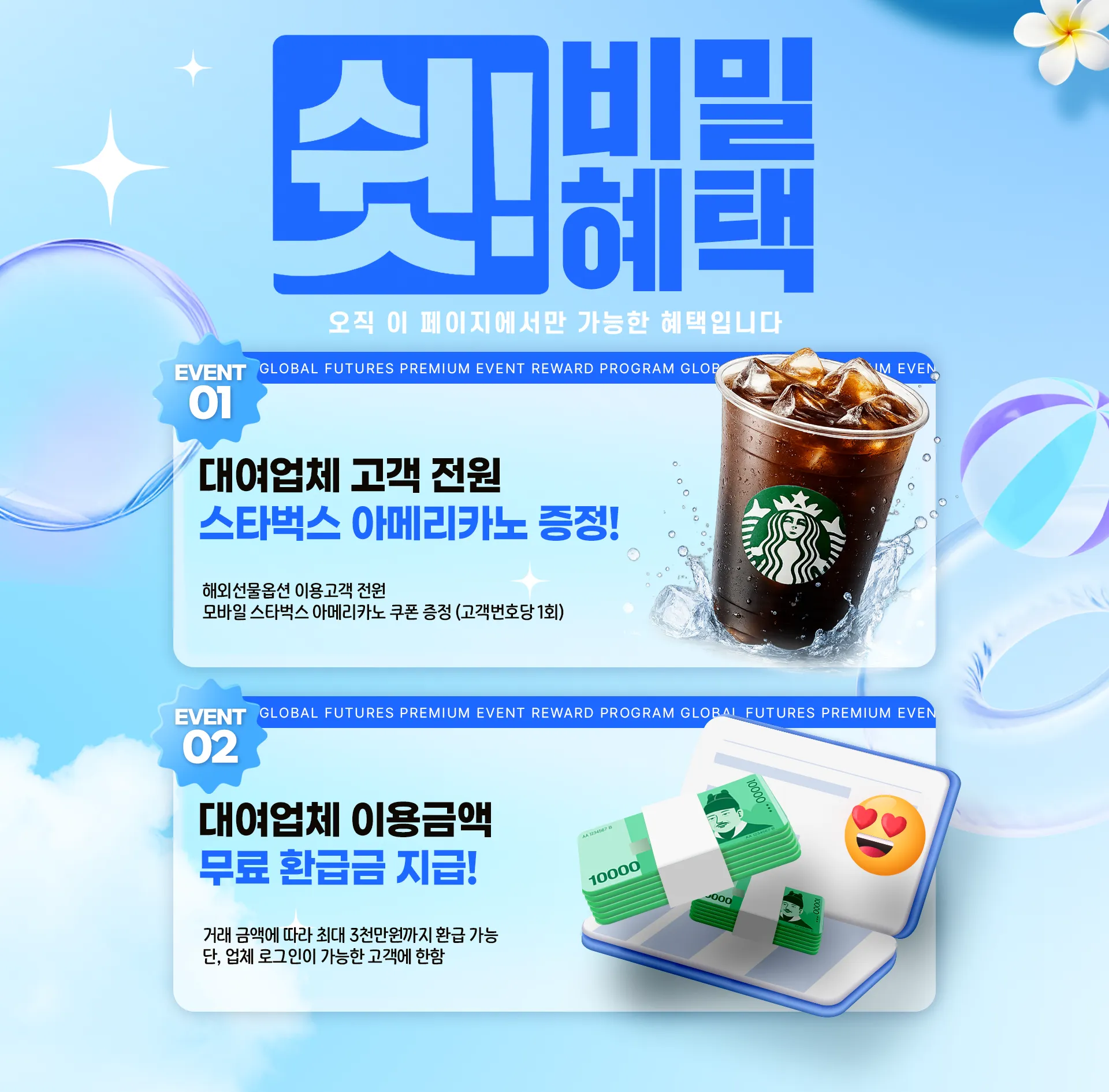 해외선물옵션 이벤트 배경